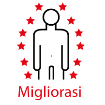 Lo stile di vita